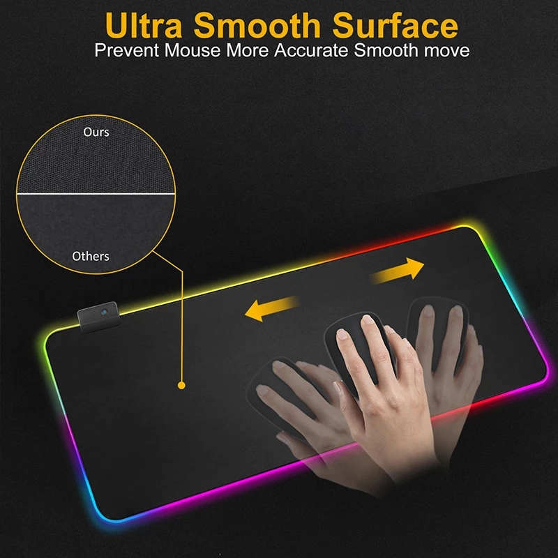 Alfombrilla de ratón LED lumin - Tech Desktop Accessories reseña y precio
