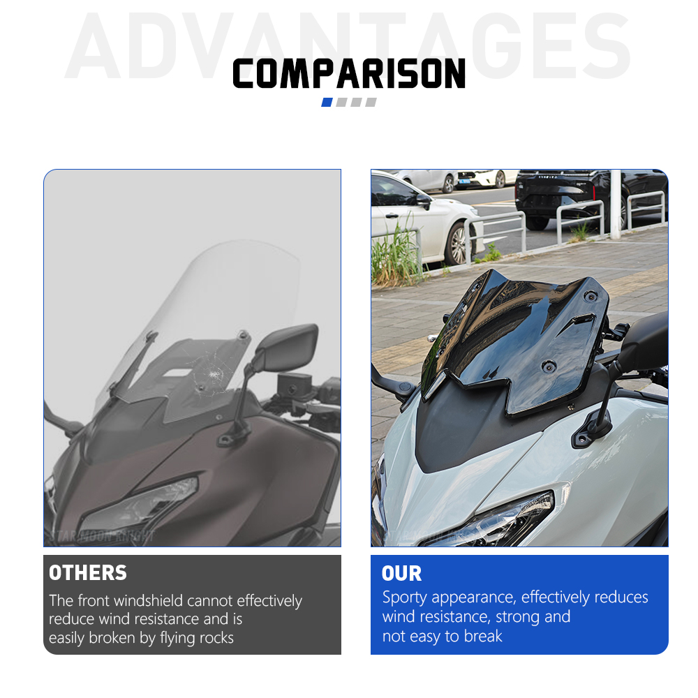 Para YAMAHA T-MAX 560 ABS TMAX - Tech Accessories reseña y precio