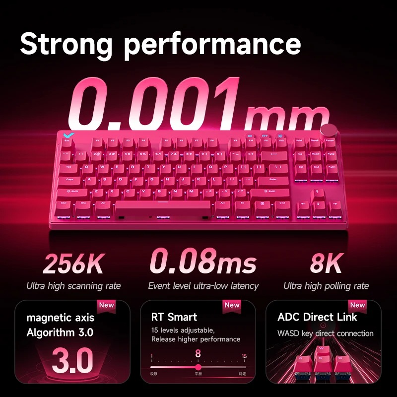 Teclado Magnético Mchose Mix87 - Tech Desktop Accessories reseña y precio