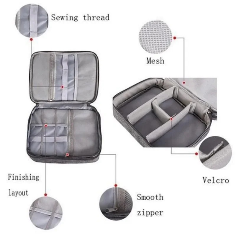 Estuche Organizador de Electró - Tech Accessories Types reseña y precio