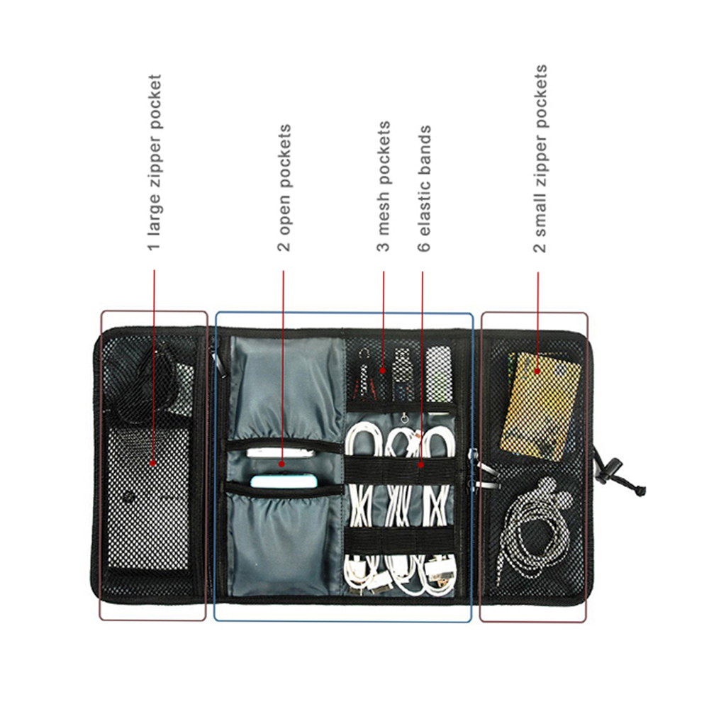 Bolsa de almacenamiento de cab - Tech Accessories Travel Case reseña y precio
