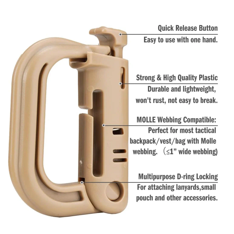 Mosquetón táctico de plástico  - Tech Accessories Pouch reseña y precio